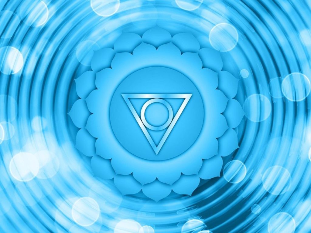 Throat Chakra Opening